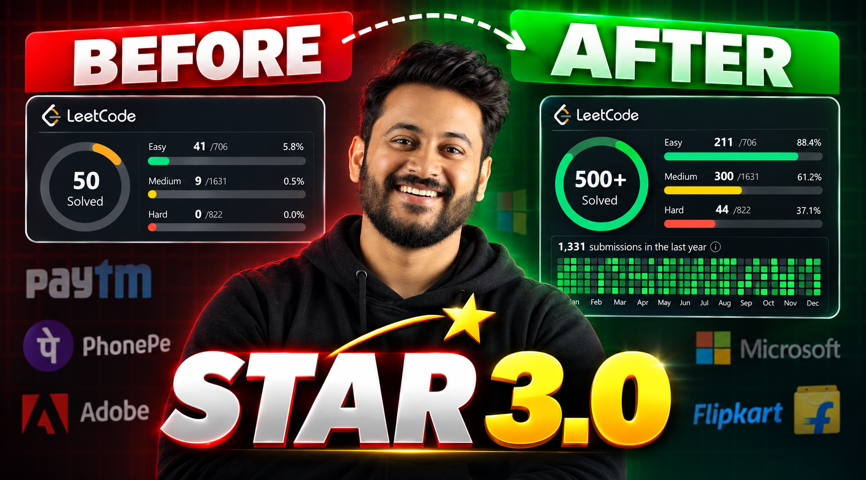 STAR 4.0 DSA course banner showing coding practice progress